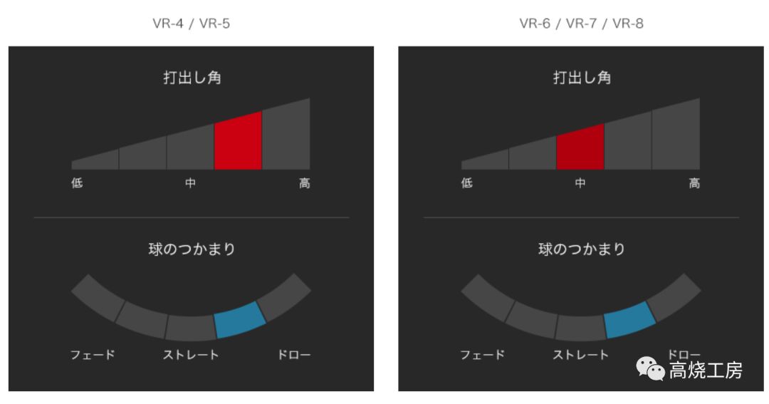 TOUR AD 新款VR評測！ 遊戲 第1張