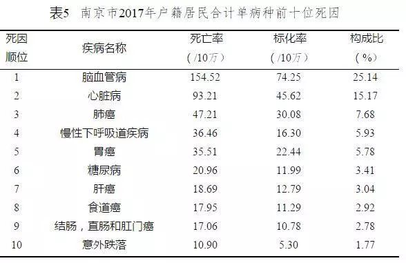 人口过渡理论_从人口政策的演变中找答案(2)