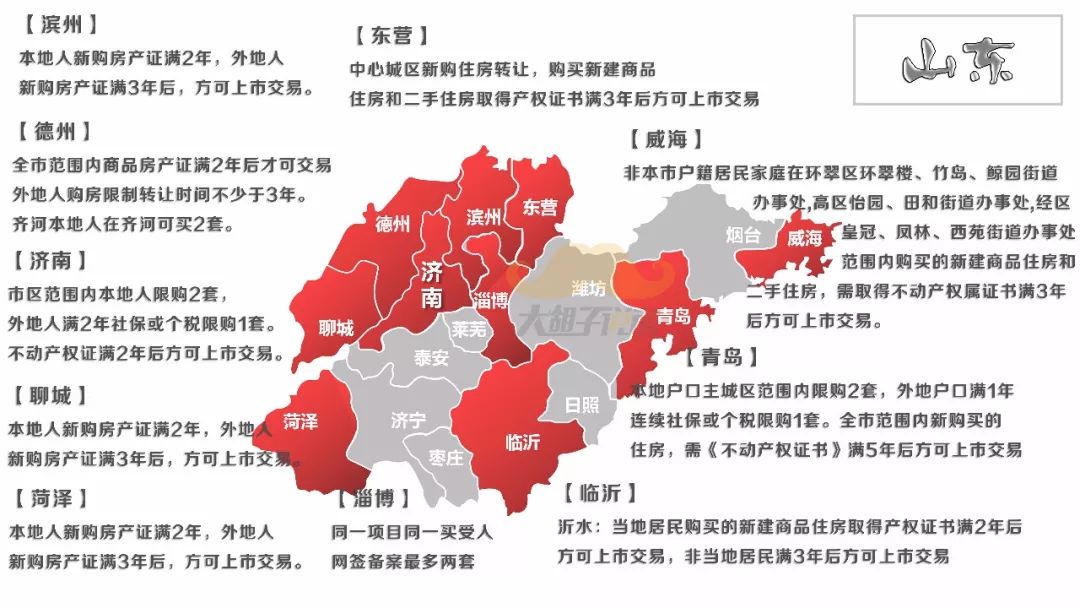 德州各县人口多少_德州地图全图各县(3)