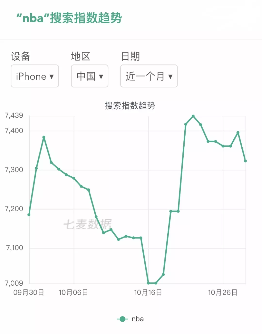 中国7.5亿人口_中国14亿人口图片