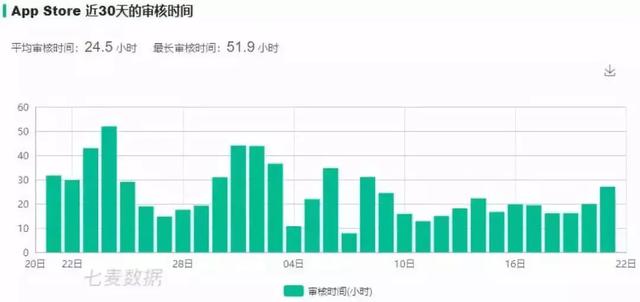 iPhone盗刷门背后，是我们脆弱的隐私安全-天方燕谈