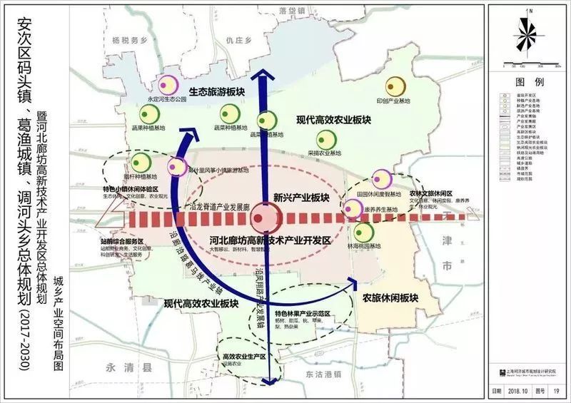 重磅廊坊高新区规划出炉安次区将新增一座高铁站