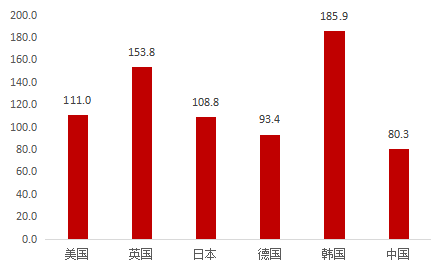 总人口怎么计算_按全县总人口计算,-蔚县政府信息公开平台(3)