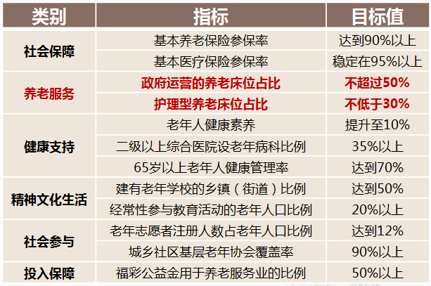 十三五期间石河子常住人口_石河子十六中学校服