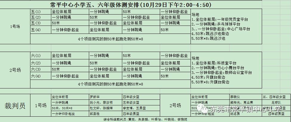 常平镇中心小学组织开展学生体质健康检测