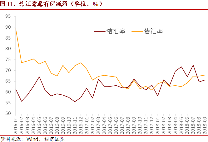 美国政府干预过后的美国经济总量排名(3)