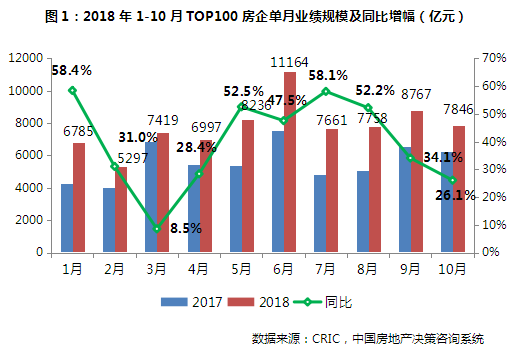 零一九年中国GDP_除了大标题 下周一的中国GDP报告还有四大看点(3)