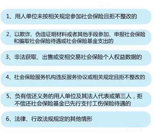 人口信息共享平台_省级人口信息资源共享平台设计与实现(2)