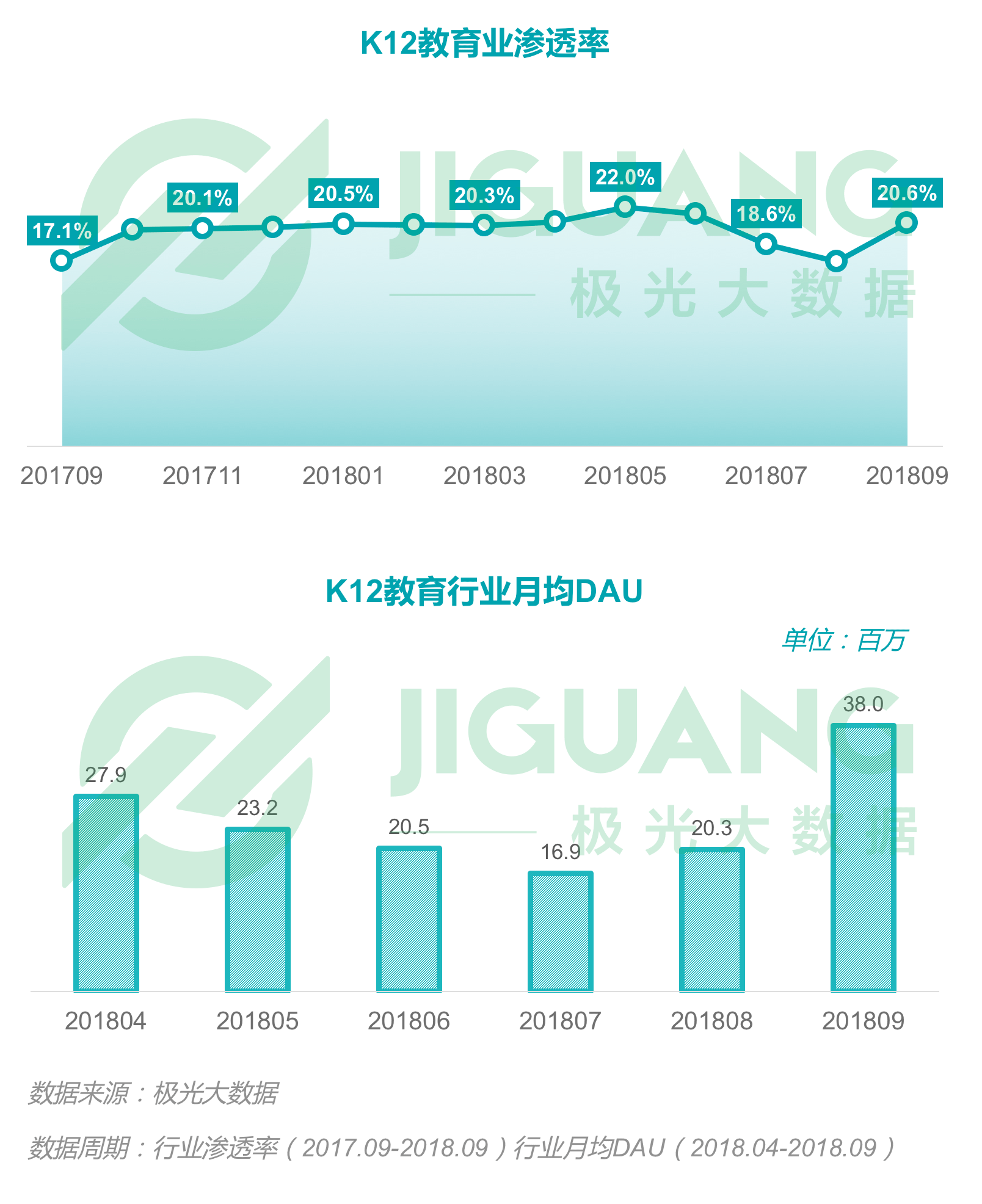 2019年松溪县gdp增加22亿_2019年中国gdp增长率(3)