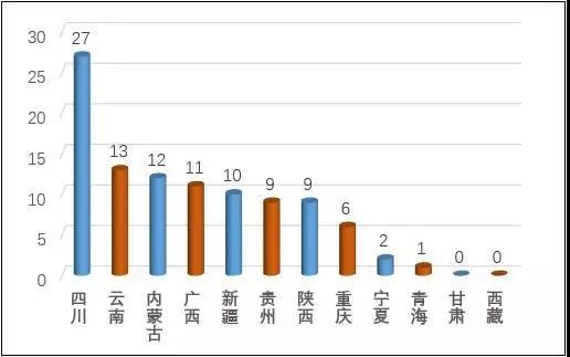 吴起县人口_山东省的两个县,名字一读就错,分属菏泽 临沂(3)