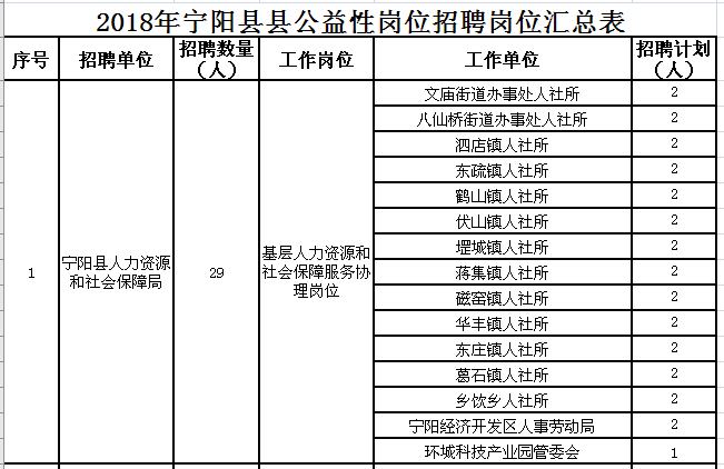 宁阳县城人口_宁阳之约 盛夏来袭,亲水避暑去哪儿