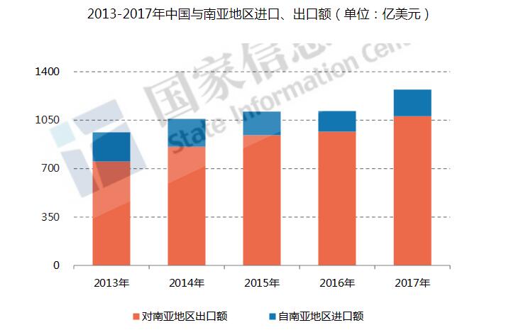 巴基斯坦人均gdp南亚最低_不做国贼,不谤国主,不漏国税,不犯国制(2)