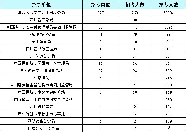 连州人口还剩多少_你的人生还剩多少电量