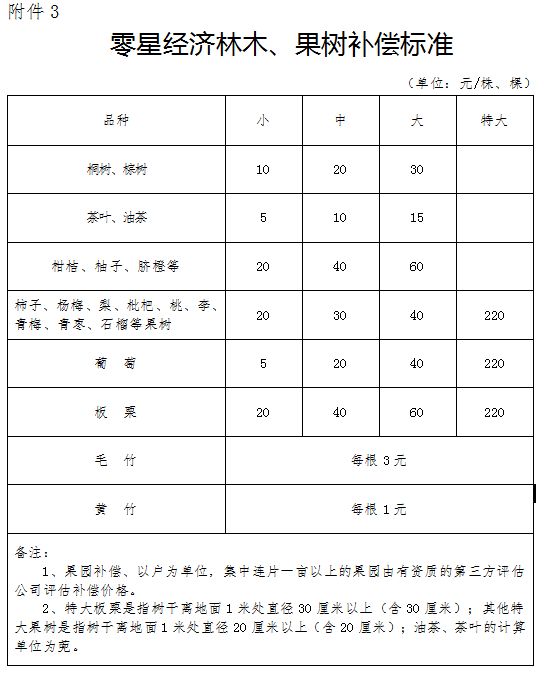 龙南2018经济总量_经济图片