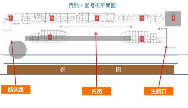 人口导入区_用数据说话,5号线南延伸段通车后,莘庄人还挤得上5号线吗(3)