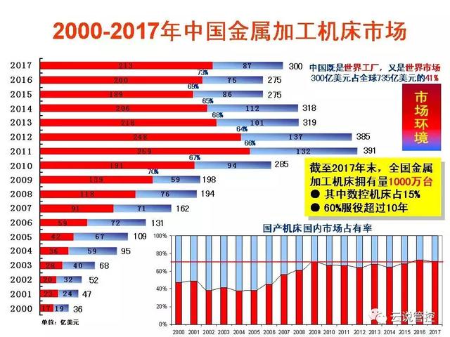 区别GDP与国际收支_英国退欧是一次接近死亡的体验 触发英镑暴跌 第3页