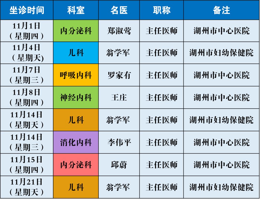 长兴第二医院11月份专家门诊一览表