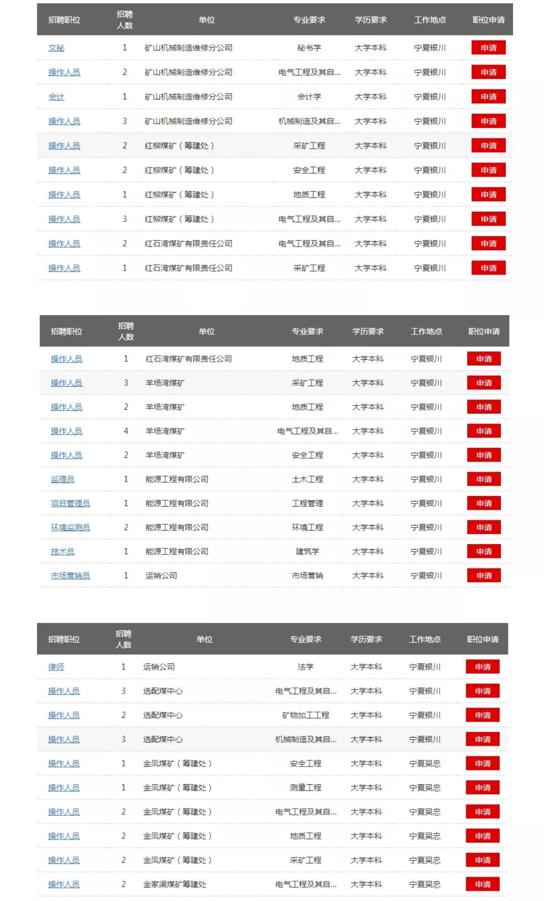 招聘神华_神华信息公司招聘信息 神华信息公司2020年招聘求职信息 拉勾招聘(2)