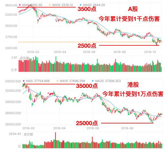 阿根廷多少人口每人gdp是多少_事情正在发生变化