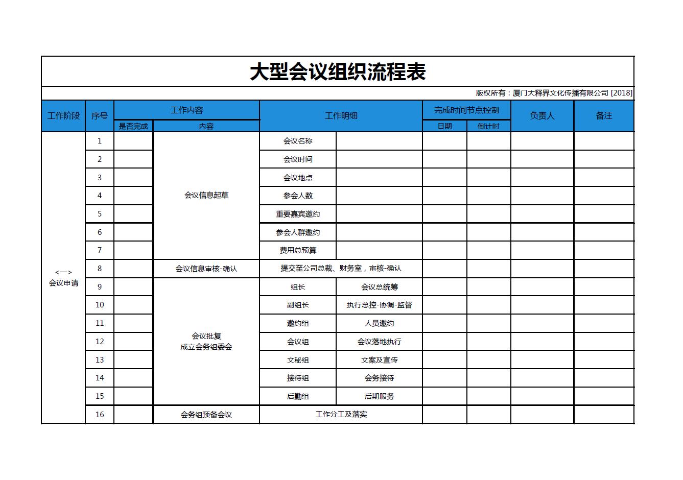 会议策划公司必备大型会议组织流程表