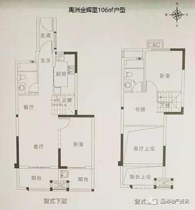 禹洲金辉里户型图工程进度:该项目由3个地块组成,目前大部分都已