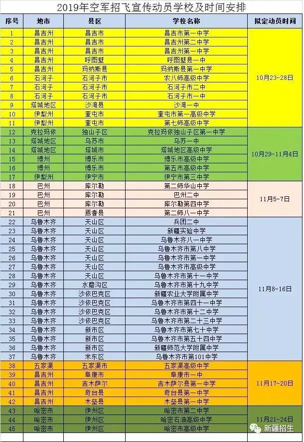 可克达拉市2019人口_可克达拉市(2)