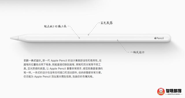 iPad Pro 2018 發布：圓形HOME鍵功成名退，全面屏iPad 科技 第7張