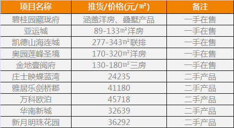 洛溪人口_19.9买运动背包 圣诞狂欢仅3天,预计番禺人将要清空洛溪迪卡侬.....