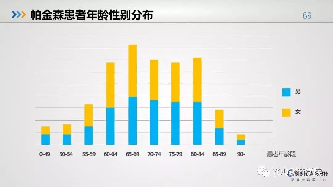 大陆人口还不到14亿(3)