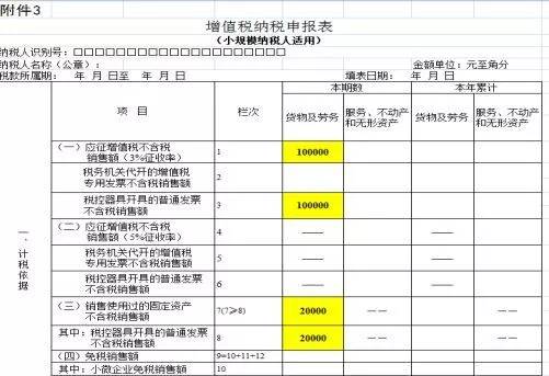 没填人口普查表_人口普查表(3)