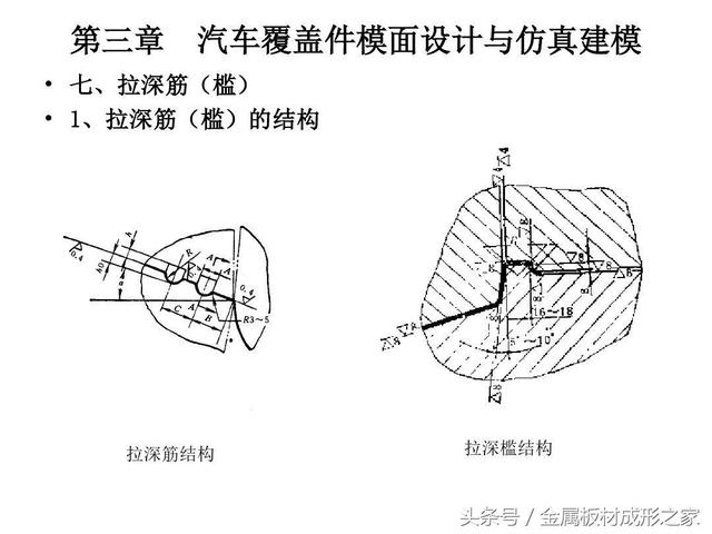 滑模变结构仿真模型怎么搭_微信红包图片仿真(2)