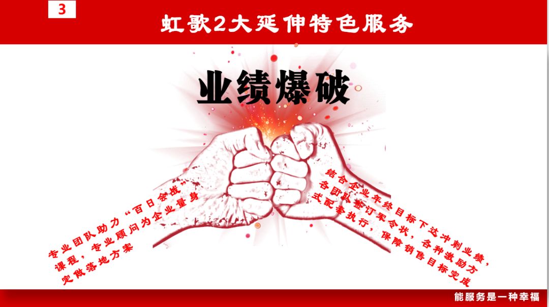 【虹歌培训】年末销售冲刺,我们如何备战?