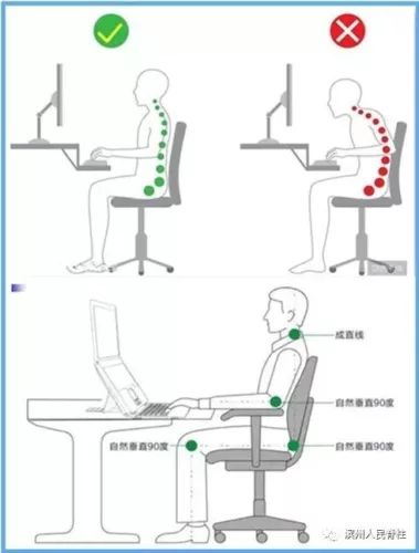 脖子颈椎不好怎么办