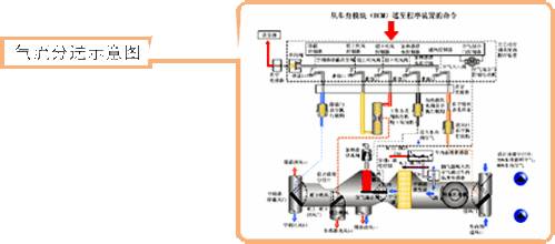 空调不插电能使用是什么原理_楼房电能是什么