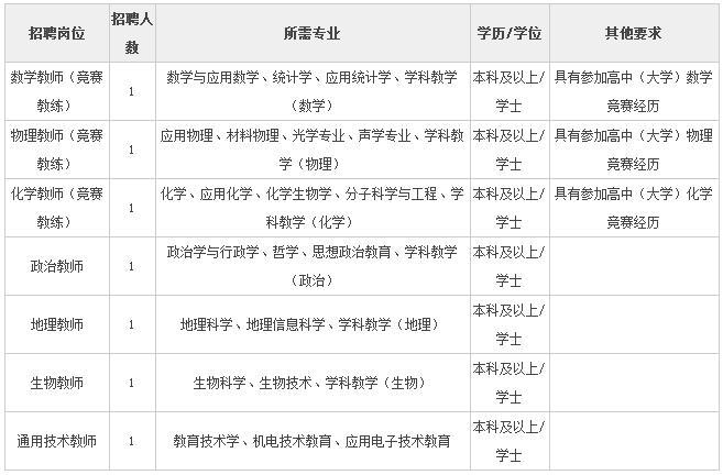 嘉兴教师招聘_2021嘉兴南湖区员额制教师招聘教基盘点课程视频 教师招聘在线课程 19课堂(2)