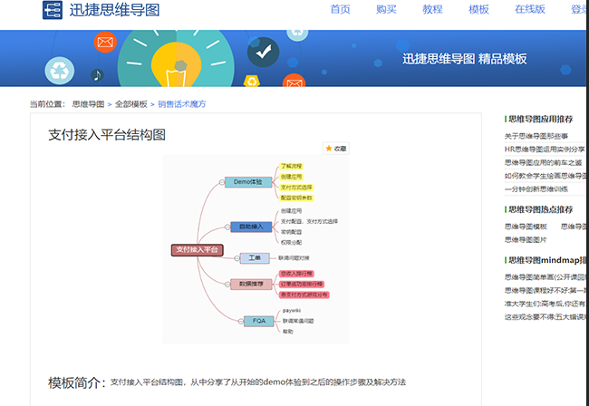 支付接入平台总结思维导图模板