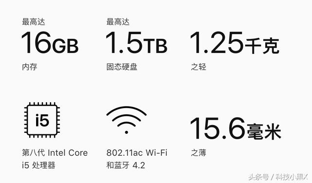 一文看懂Apple發布的三款新設備！iPad Pro，MBA，Mac M 科技 第11張