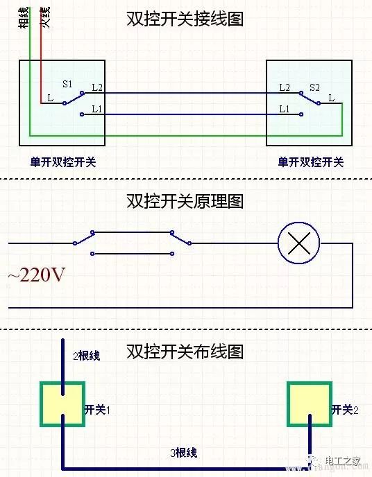 各类开关接线图与实物图