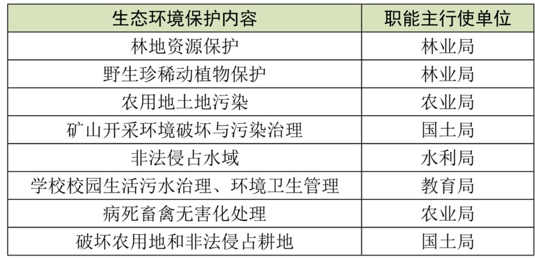 开化华埠人口总数_开化清水鱼照片(2)