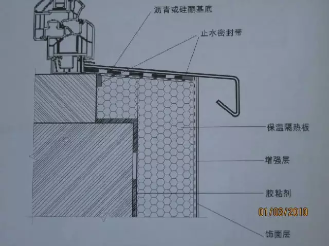 窗台板的安装