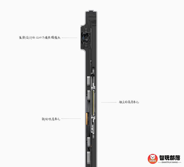 iPad Pro 2018 發布：圓形HOME鍵功成名退，全面屏iPad 科技 第3張