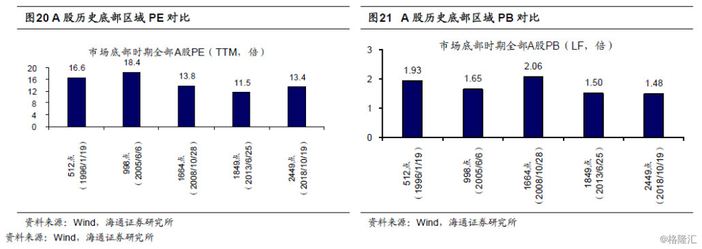 荀玉根：中印股市对比，谁更有吸引力？