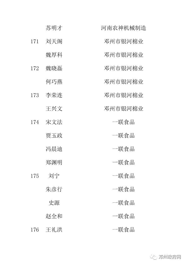 邓州市公共租赁住房申请对象公示,快看有没有你的名字