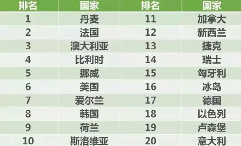 印度人口时钟_未来100年,中国能否维持数一数二人口大国地位(3)