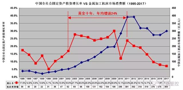 日本gdp20年增长率_日元周报 安倍经济学,也许只是说说而已(3)