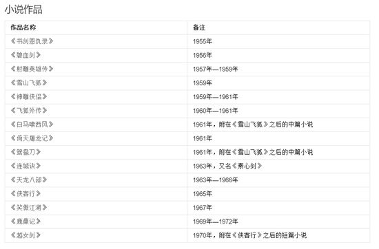 快灸人口_李克勤9.15佛山演唱会 首创VIP空中座席与舞台相连,火热抢票赠送加油