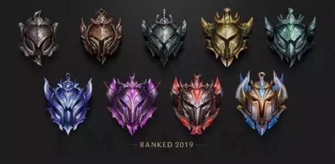 “league of legends段位”的图片搜索结果