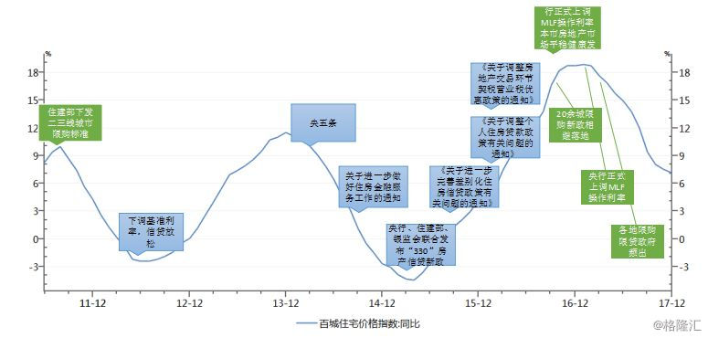 gdp三驾马车主要指_三驾马车(2)