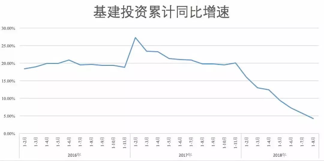 茅台生产算不算gdp_一个茅台 撑起 全省GDP 茅台成A股 奢侈品 ,起步价12万(3)