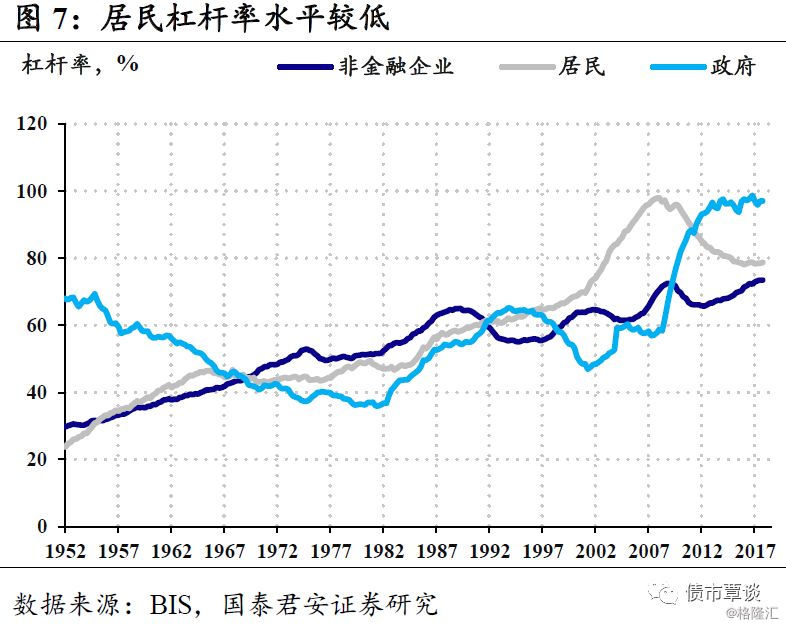 gdp极限_中国gdp增长图(3)